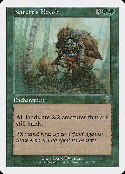 Nature’s Revolt